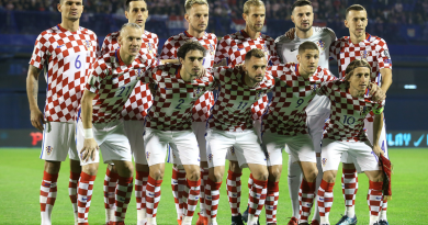 Kroatien muss sich bei der Fußball-Europameisterschaft 2021 vor einem „neuen“ England in Acht nehmen